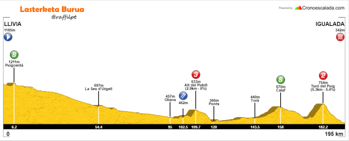 Screen Shot 2017-03-22 at 12.13.31