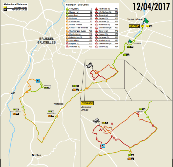 de-brabantse-pijl-la-feche-brabanconne-2017-1491475040