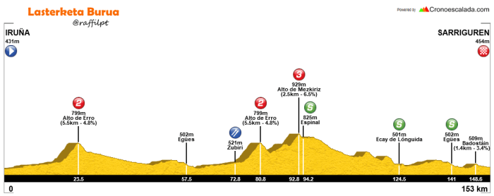 Screen Shot 2017-04-02 at 17.15.15