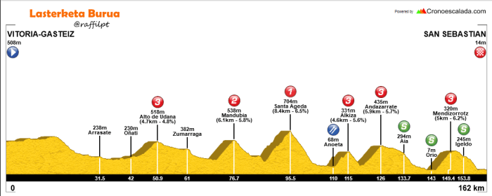 Screen Shot 2017-04-04 at 17.44.29