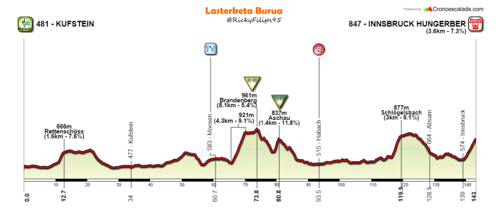 Screen Shot 2017-04-16 at 16.57.49