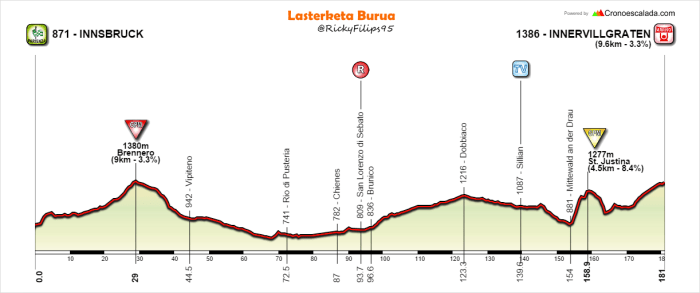 Screen Shot 2017-04-17 at 16.36.20