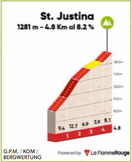 Screen Shot 2017-04-17 at 16.43.47