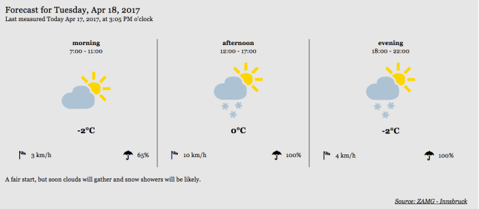 Screen Shot 2017-04-17 at 16.56.25