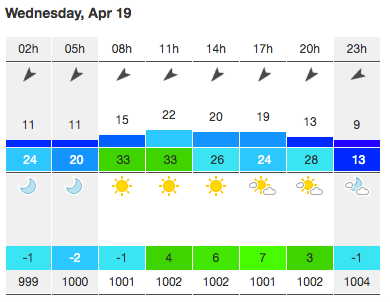 Screen Shot 2017-04-18 at 15.55.38