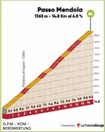 Screen Shot 2017-04-19 at 19.24.45