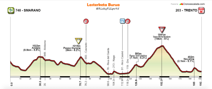 Screen Shot 2017-04-20 at 12.36.11