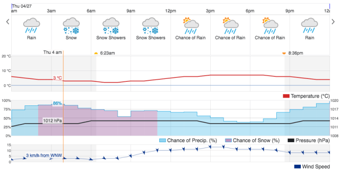 Screen Shot 2017-04-26 at 18.41.54
