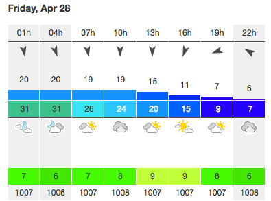 Screen Shot 2017-04-27 at 11.52.24