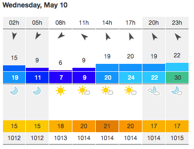 Screen Shot 2017-05-09 at 18.11.41