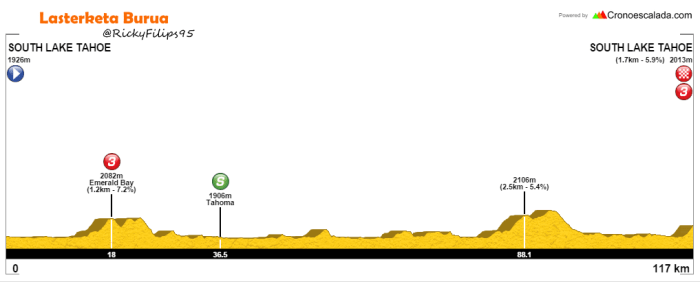 Screen Shot 2017-05-10 at 14.33.20