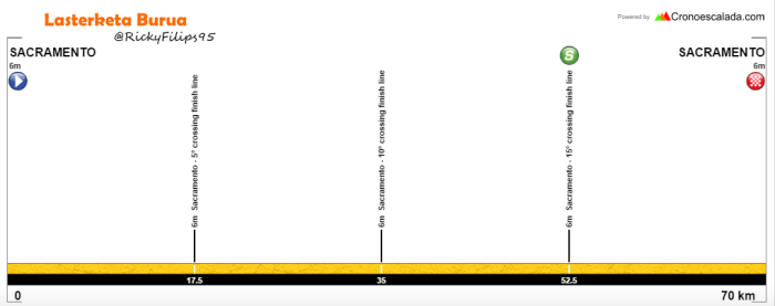 Screen Shot 2017-05-10 at 14.36.10