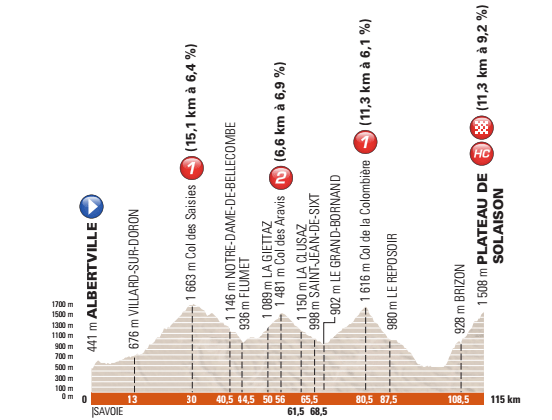 Screen Shot 2017-06-10 at 19.20.11