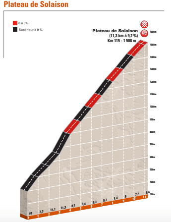 Screen Shot 2017-06-10 at 19.22.03