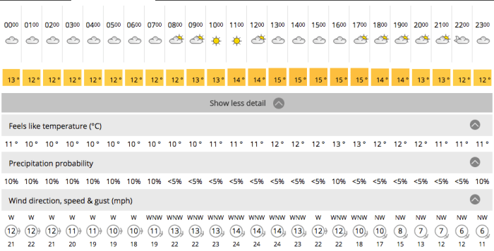 Screen Shot 2017-06-24 at 12.02.33