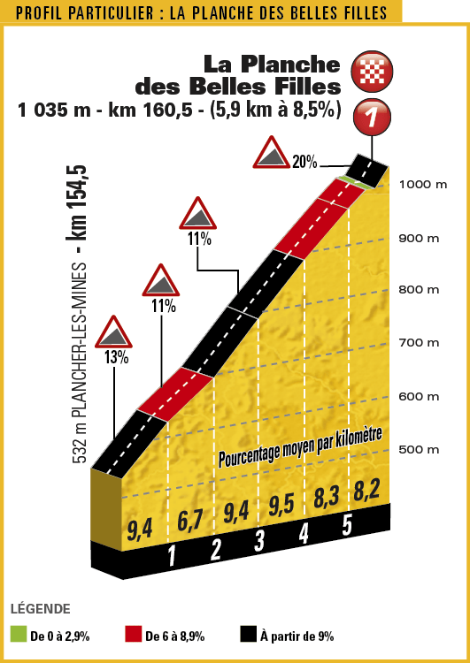 tour-de-france-2017-stage-5-1495792825