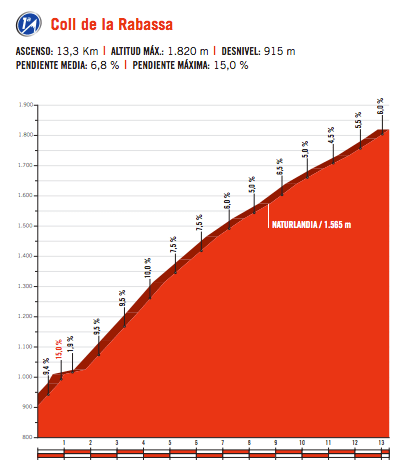 Screen Shot 2017-08-20 at 17.42.54