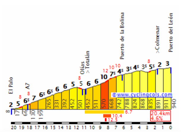 Screen Shot 2017-08-30 at 14.42.51