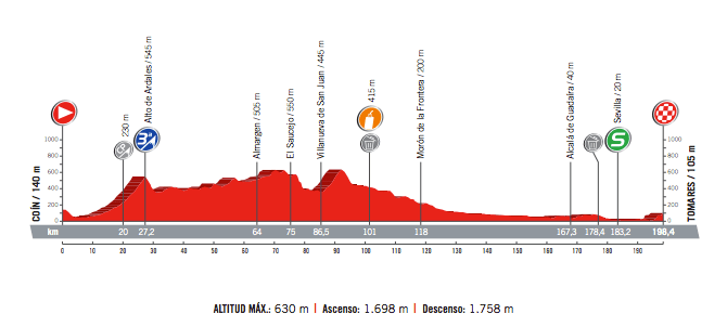 Screen Shot 2017-08-31 at 17.35.05