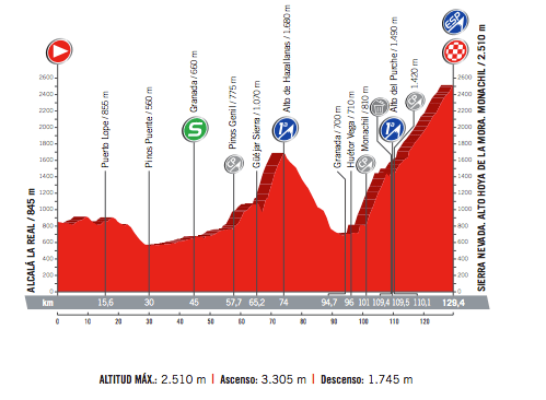 Screen Shot 2017-09-02 at 14.48.21