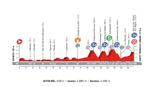 Screen Shot 2017-09-06 at 17.47.48