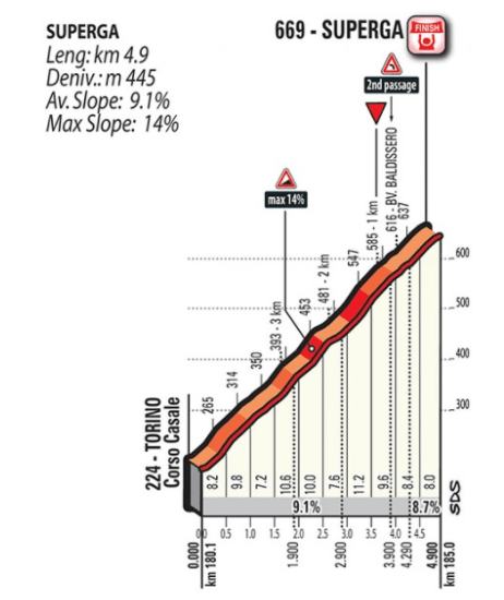 Screen Shot 2017-10-03 at 16.34.52