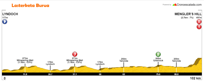 Screen Shot 2018-01-09 at 12.02.16