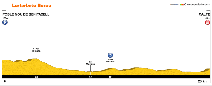 Screen Shot 2018-02-01 at 19.08.34