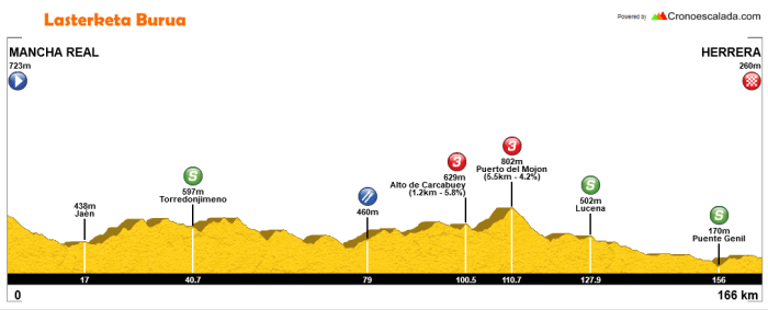 Screen Shot 2018-02-13 at 14.34.20