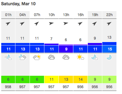 Screen Shot 2018-03-09 at 18.39.34