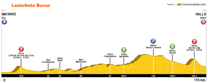 Screen Shot 2018-03-19 at 17.13.07