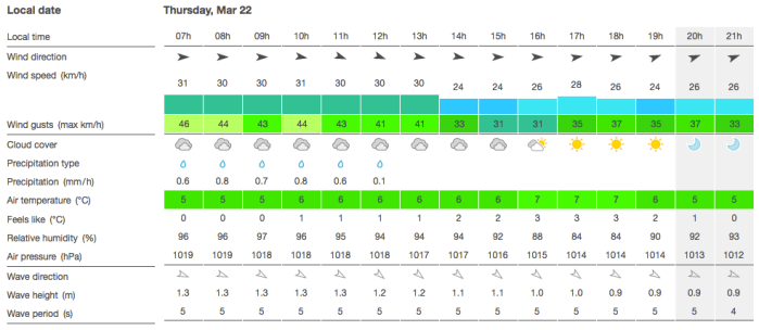 Screen Shot 2018-03-21 at 11.22.23