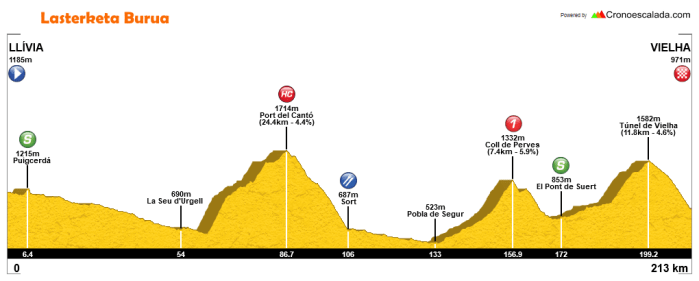 Screen Shot 2018-03-22 at 17.37.04