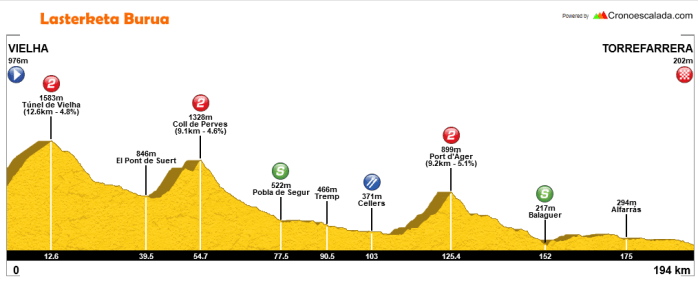 Screen Shot 2018-03-23 at 17.41.30