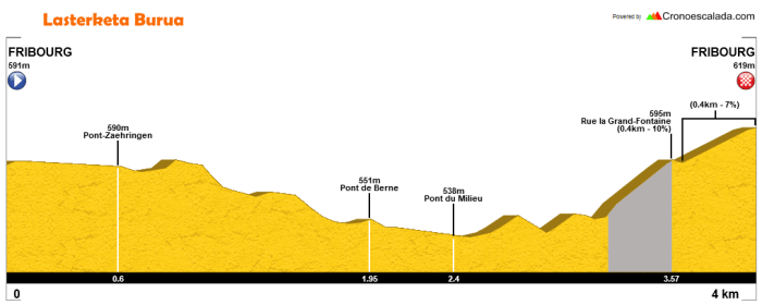 Screen Shot 2018-04-23 at 16.12.01