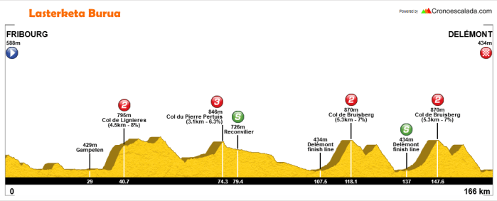 Screen Shot 2018-04-24 at 14.18.27