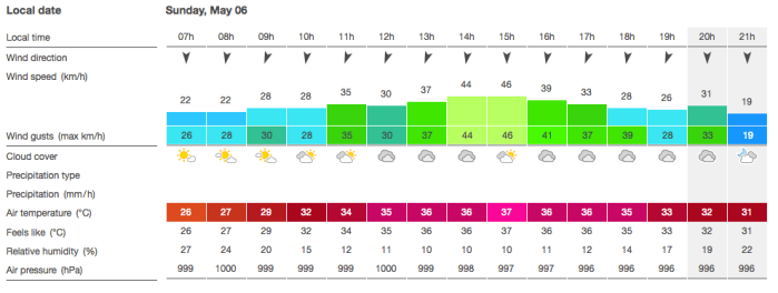 Screen Shot 2018-05-05 at 18.08.49