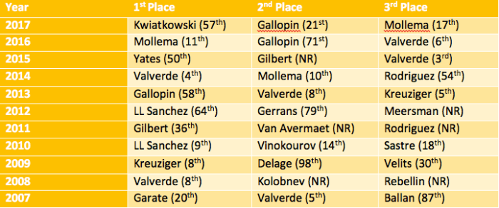 Screen Shot 2018-08-03 at 12.45.04