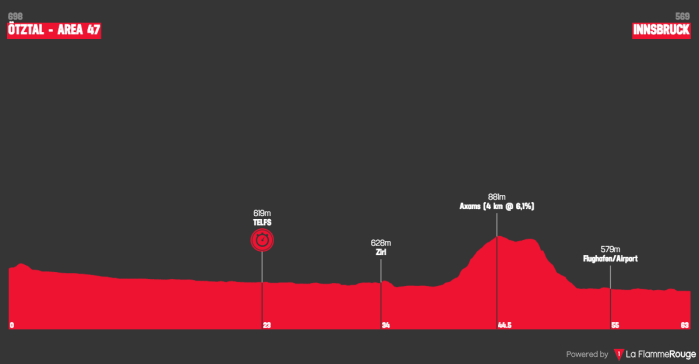 uci-road-world-championships-ttt-men-elite-2018