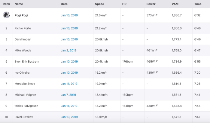 screenshot 2019-01-17 at 16.44.54