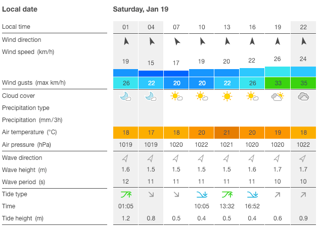 screenshot 2019-01-18 at 15.37.32
